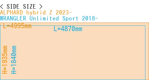 #ALPHARD hybrid Z 2023- + WRANGLER Unlimited Sport 2018-